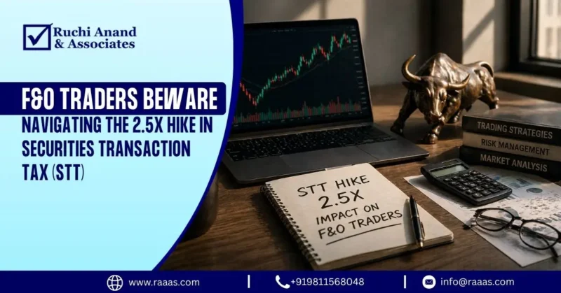 F&O Traders Beware: Navigating the 2.5x Hike in Securities Transaction Tax (STT)